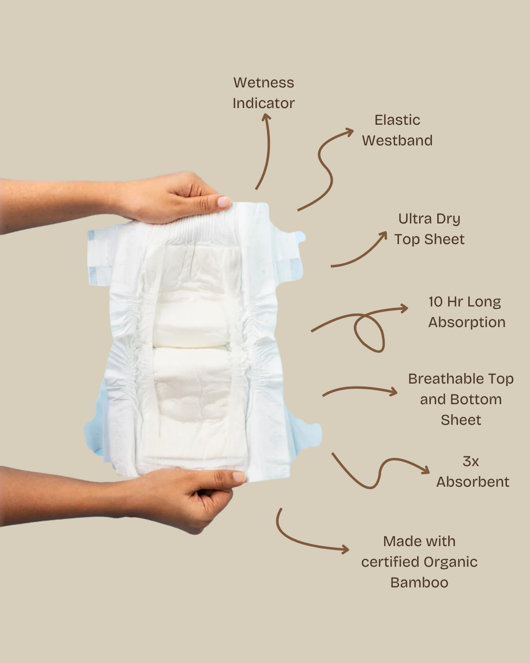 BambooCare's Organic Bamboo Baby Diapers (25 pcs in a pack)