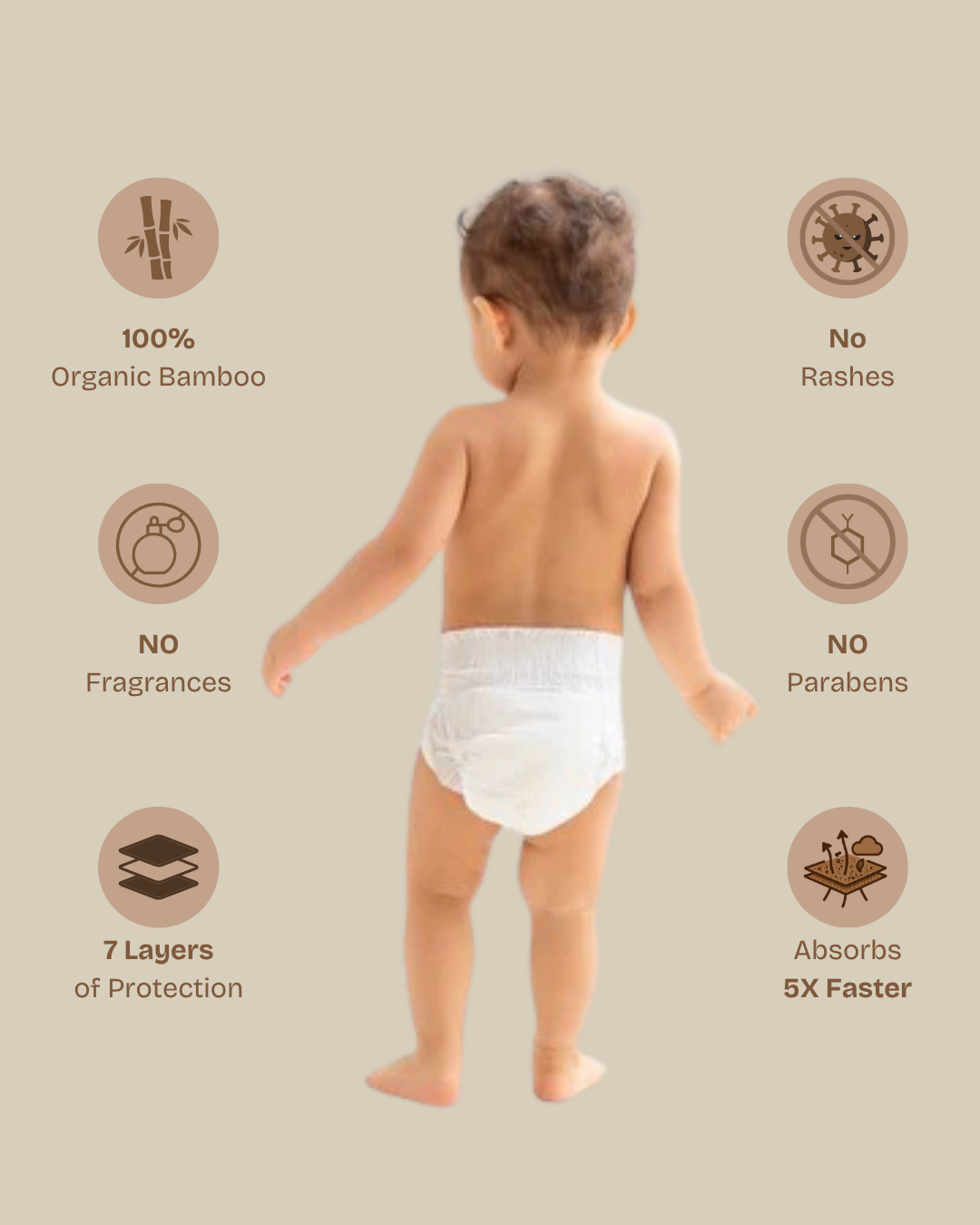 BambooCare's Organic Bamboo Baby Diapers (25 pcs in a pack)